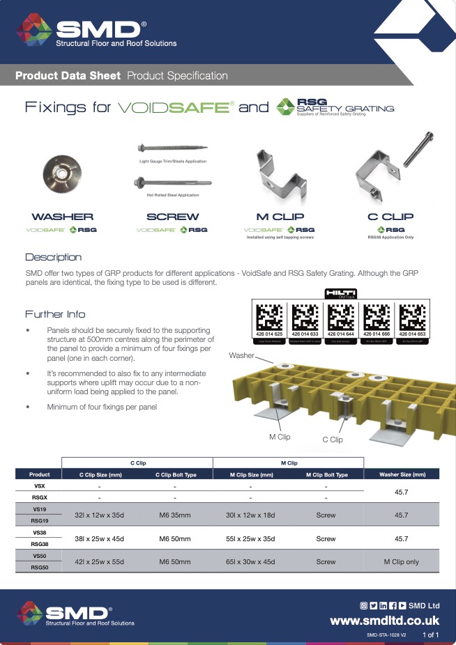 GRP Clips Data Sheet